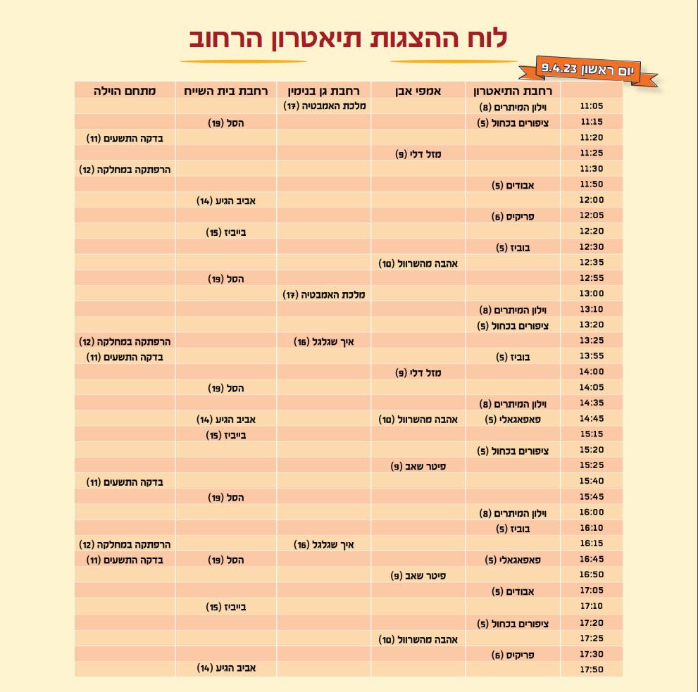 לוח הצגות ותיאטרון רחוב פסטיבל חיפה 2023